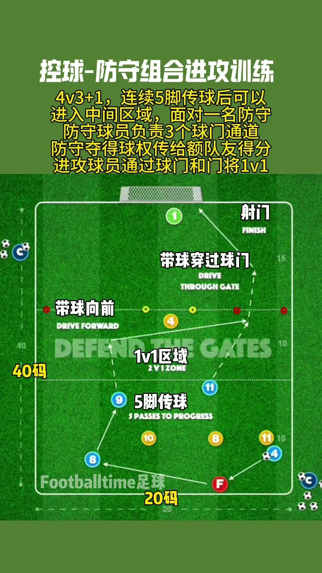 如何制定智能篮球训练计划_2